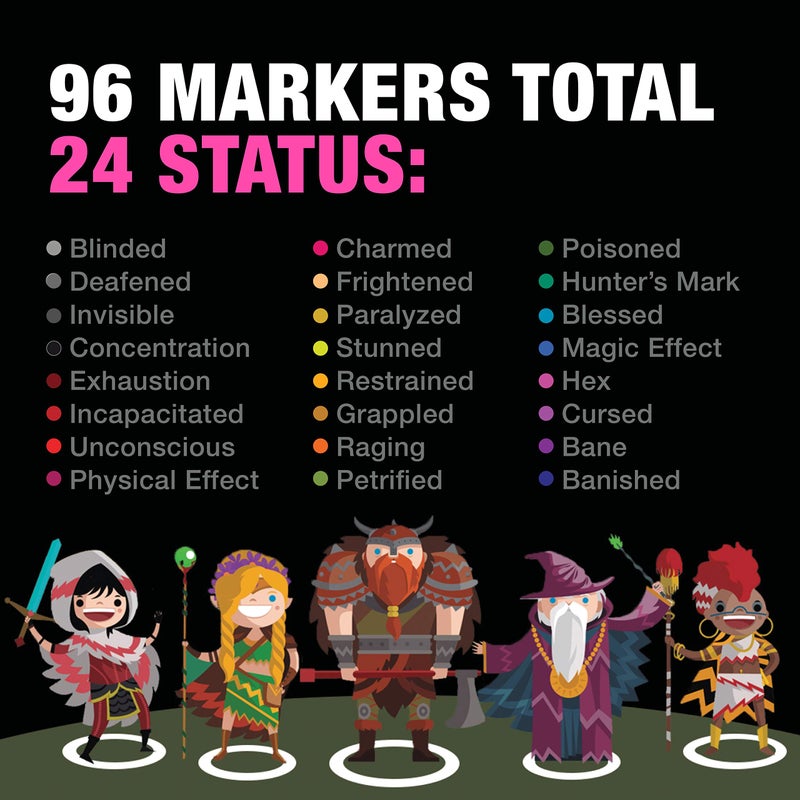 TIDYBOSS 96 PCS Status Effects Markers | DND Figures Acrylic 24 Conditions Rings | DND Accessories for RPG Like Dungeons & Dragons 5th Edition & Pathfinder Perfect DND Gifts Tokens - Image 4